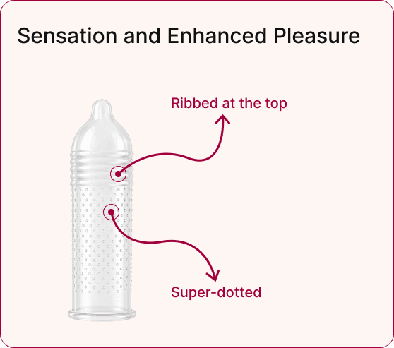 Sensation and Enhanced Pleasure