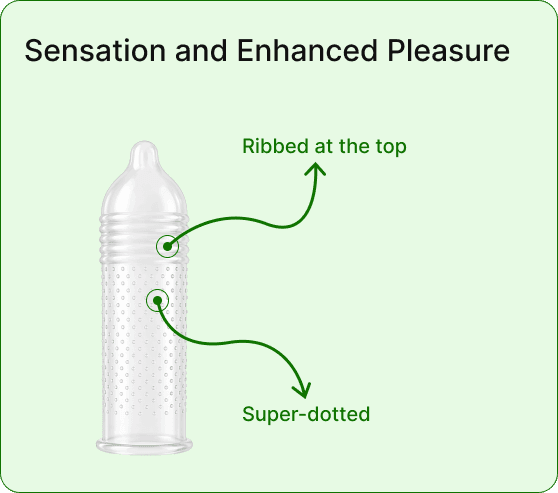 Sensation and Enhanced Pleasure
