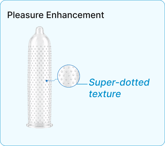 Sensation and Enhanced Pleasure