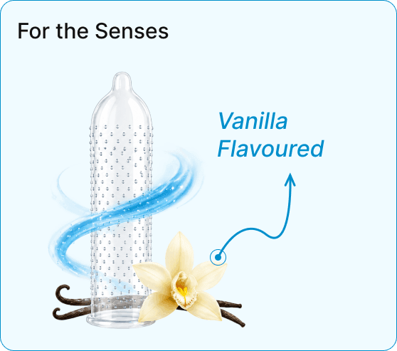 For the Senses